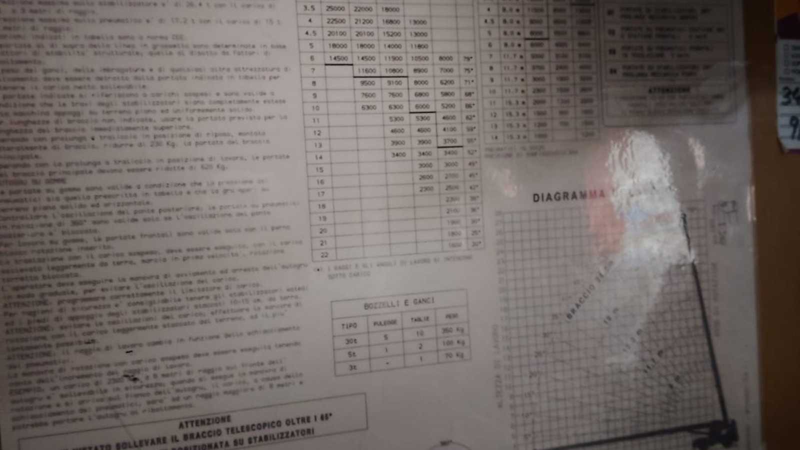 OmecoHub - Immagine 4